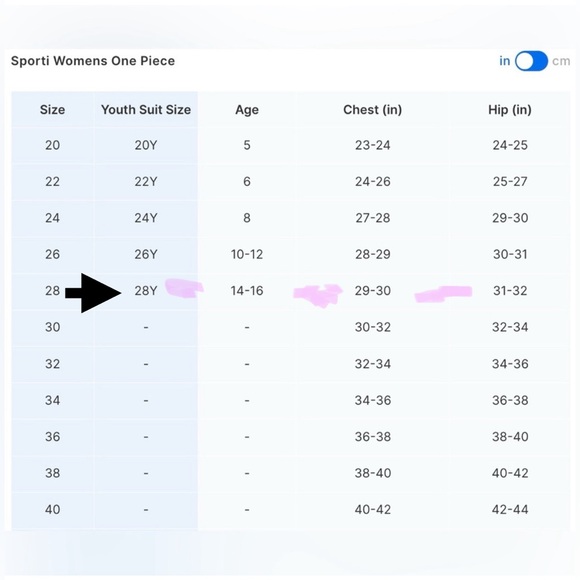 🌸Size 26 Floral Whimsy Karlie Sporti x Emma Weyant One Piece Suit—Labeled 28 - Picture 7 of 17